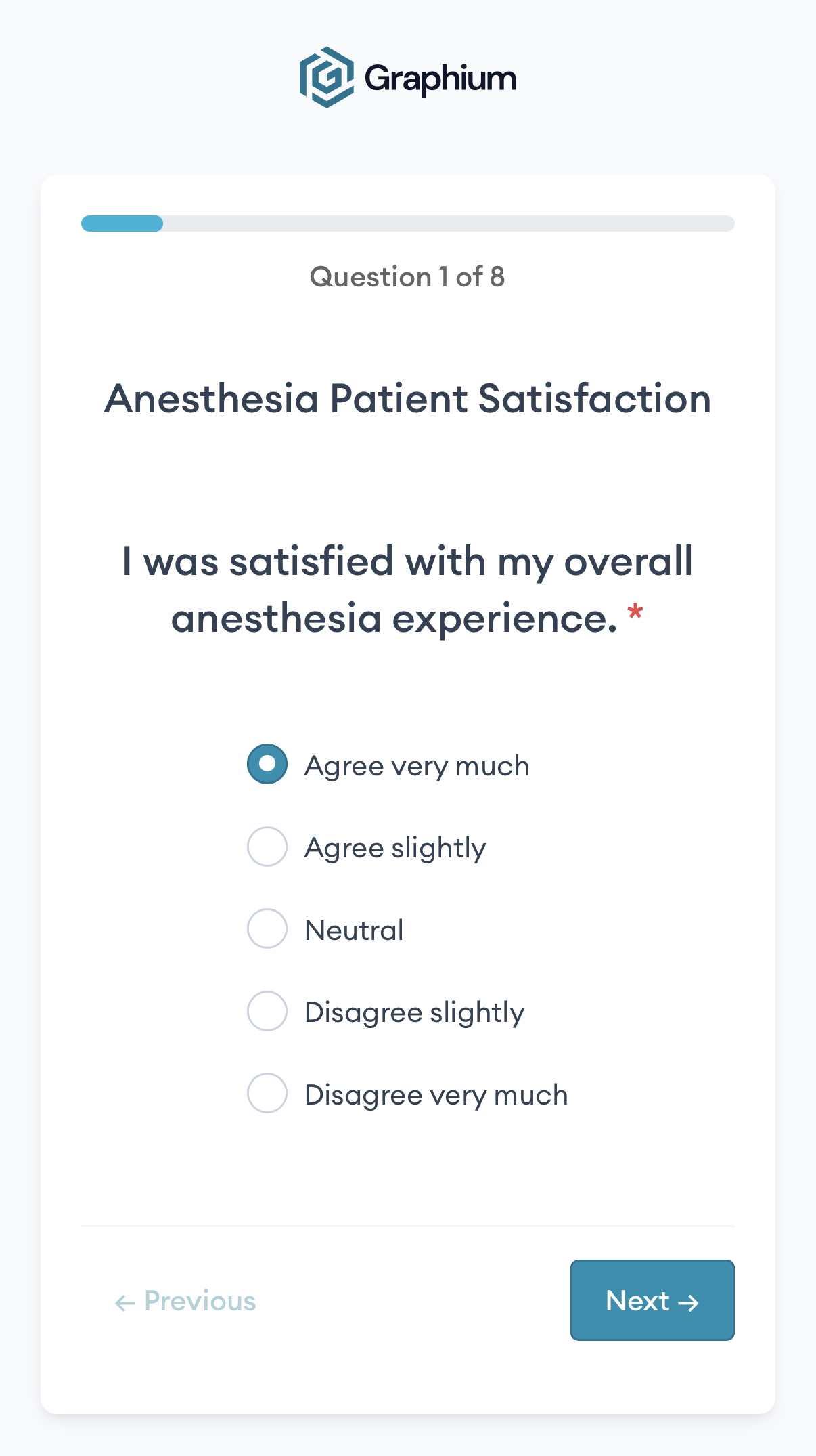 Graphium patient survey, question 1 of 8: I was satisfied with my overall anesthesia experience. Five response options range from Agree very much to Disagree very much.