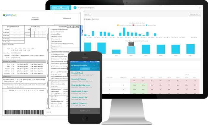macra tools